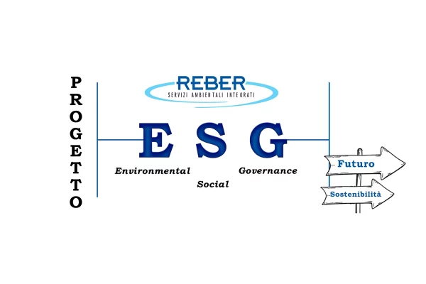 Nuovo progetto ESG